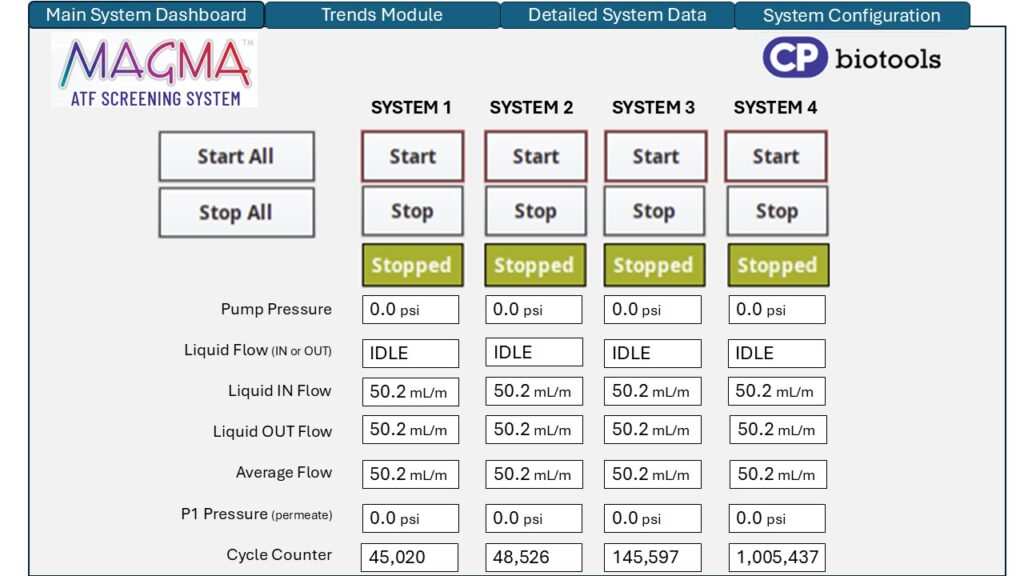 Magma ATFSS Software Home Screen