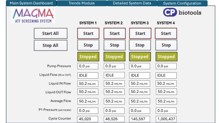 Magma ATF Filtration Scouting Software